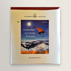 Fundamental accounting...